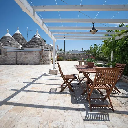 Wepuglia - Trulli Brillina